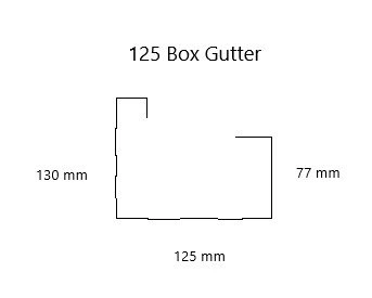 Diagram for 125mm Box Gutter