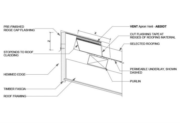 VENT Apron Vent Deep Trough for efficient roof ventilation with adhesive aluminum flashing.