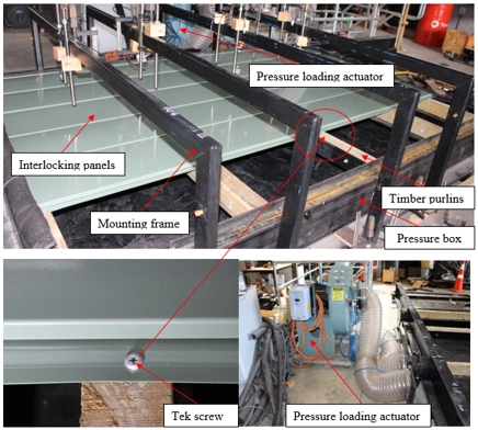 Pressure loading actuator and mounting frame setup with interlocking panels for testing wind pressure effects on roof cladding.