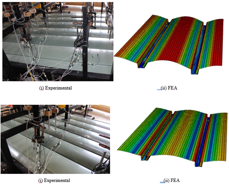 Comparison of experimental setup and finite element analysis (FEA) models for TRS roofing and cladding profiles under static wind uplift loading.