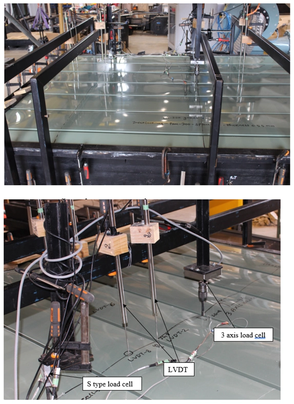 An experimental setup with a pressure box, interlocking panels, and sensors, including S-type load cells, 3-axis load cells, and LVDT, used for wind load testing on roofing systems.