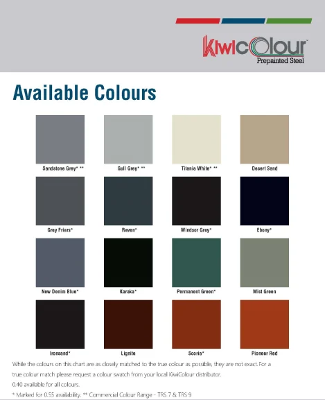 Cover page of KiwiColour Pre-Painted Steel colour chart featuring a variety of shades.